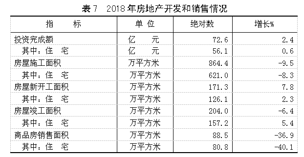 晋城市经济总量2018_晋城市地图