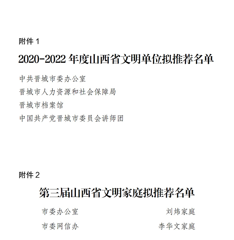关于2020—2022年度山西省文明单位和第三届山西省文明家庭拟推荐名单的补充公示