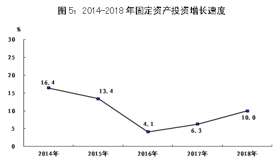 晋城市经济总量2018_晋城市地图