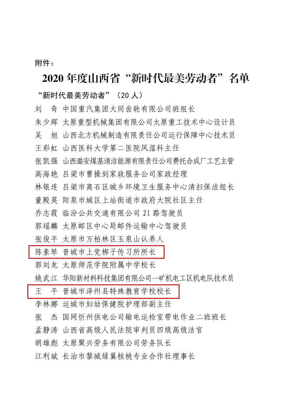 陈素琴、王平荣获2020年度山西省“新时代最美劳动者”荣誉称号
