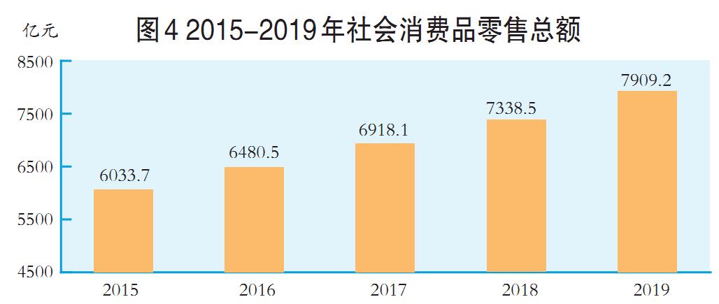 山西武乡县2019GDP_山西武乡县地图