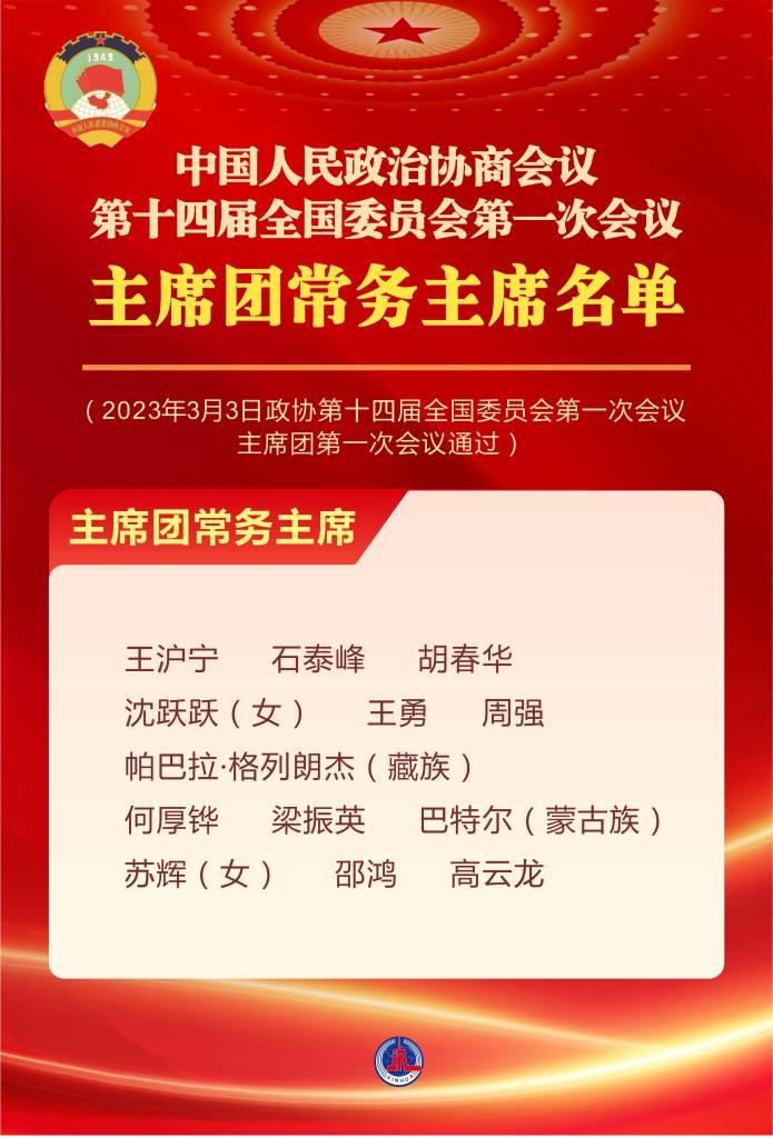中国人民政治协商会议第十四届全国委员会第一次会议主席团常务主席名单