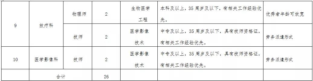偶见“产检正常却生下畸形儿”的新闻,为何会这样？