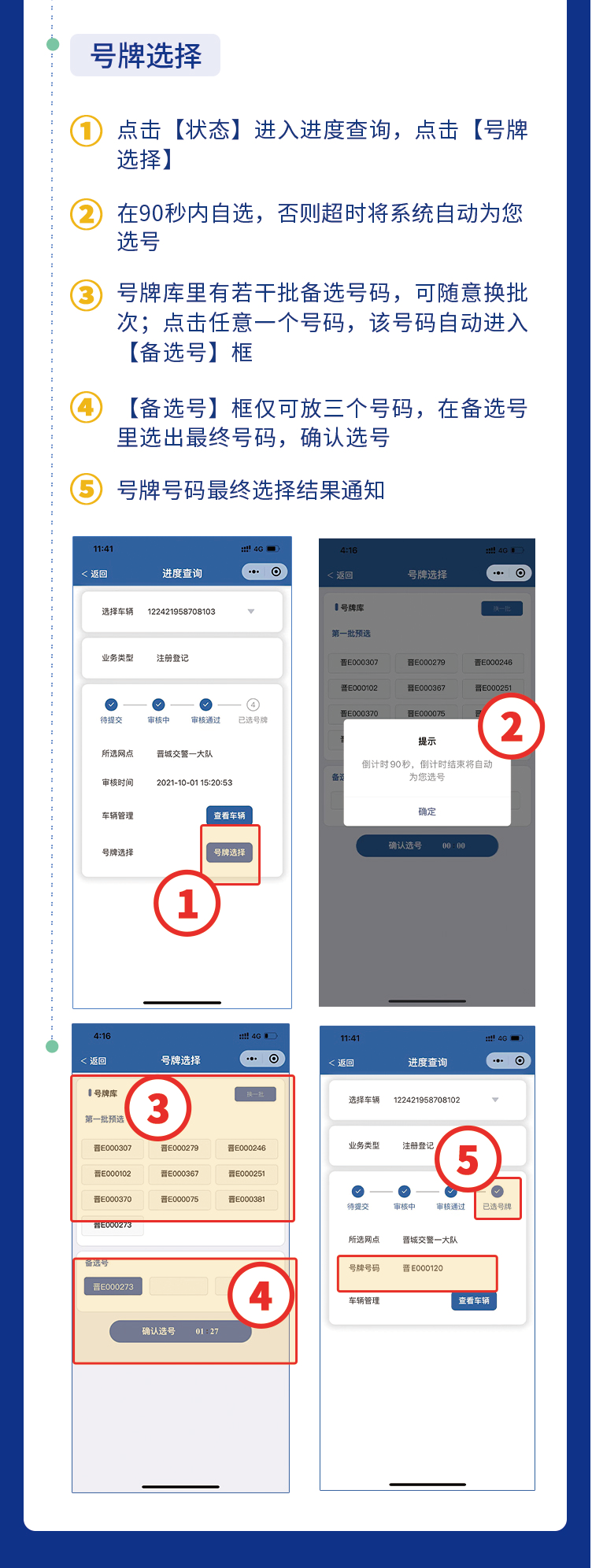 车牌靓号出售怎么操作的
