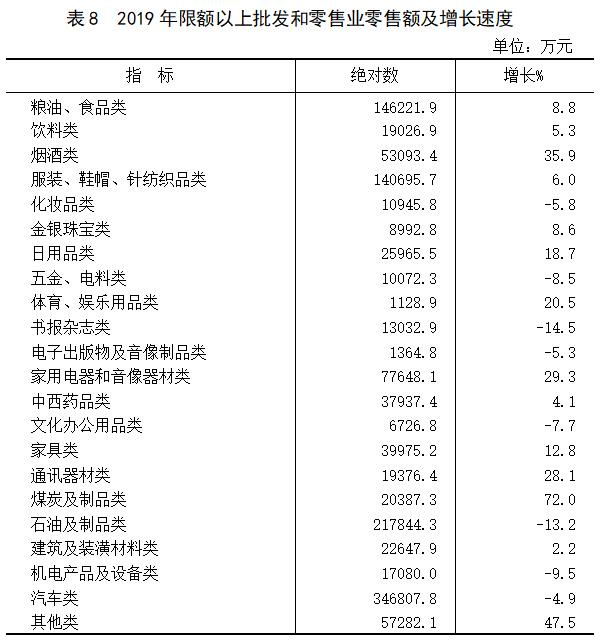 承慈五金