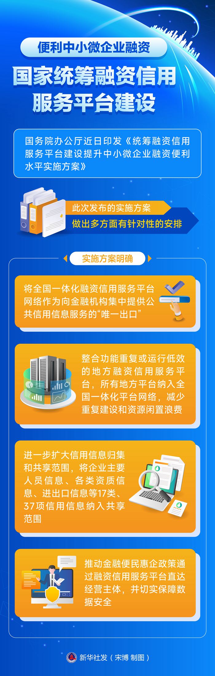 新华全媒便利中小微企业融资国家统筹融资信用服务平台建设