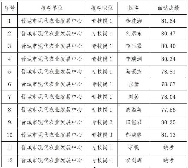 微信截图_20240821181109.png ""
