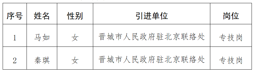 微信图片_20241209193650.png