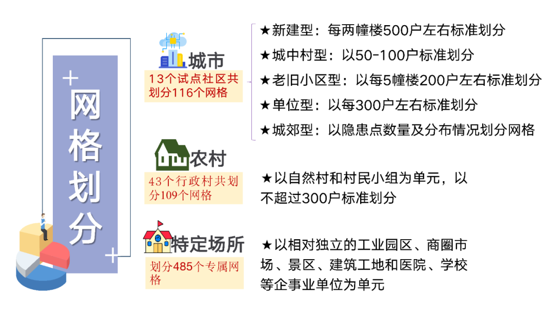 优质服务典型经验案例分享_典型案例经验材料_典型案例经验交流材料