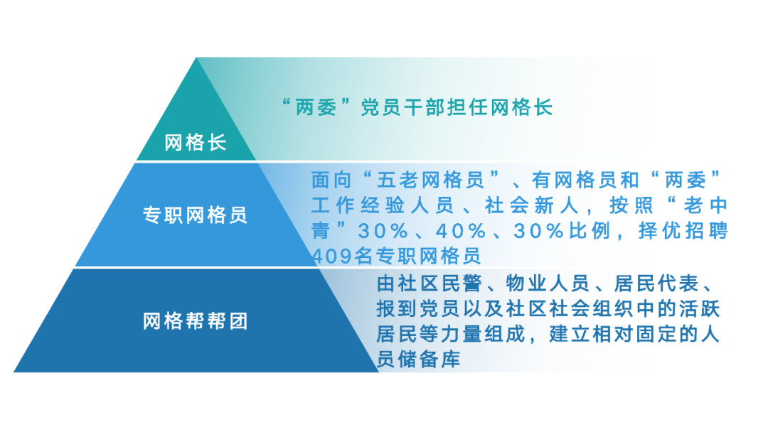 优质服务典型经验案例分享_典型案例经验材料_典型案例经验交流材料