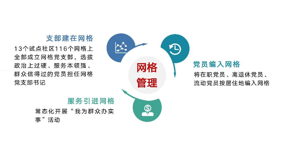 典型案例经验交流材料_优质服务典型经验案例分享_典型案例经验材料