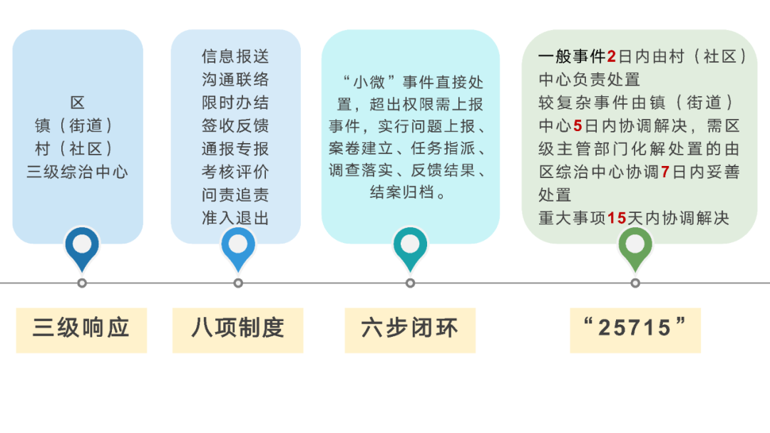 优质服务典型经验案例分享_典型案例经验交流材料_典型案例经验材料