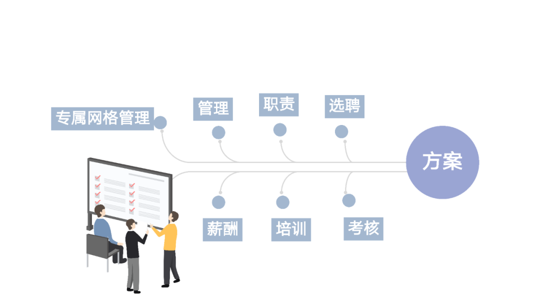典型案例经验材料_典型案例经验交流材料_优质服务典型经验案例分享