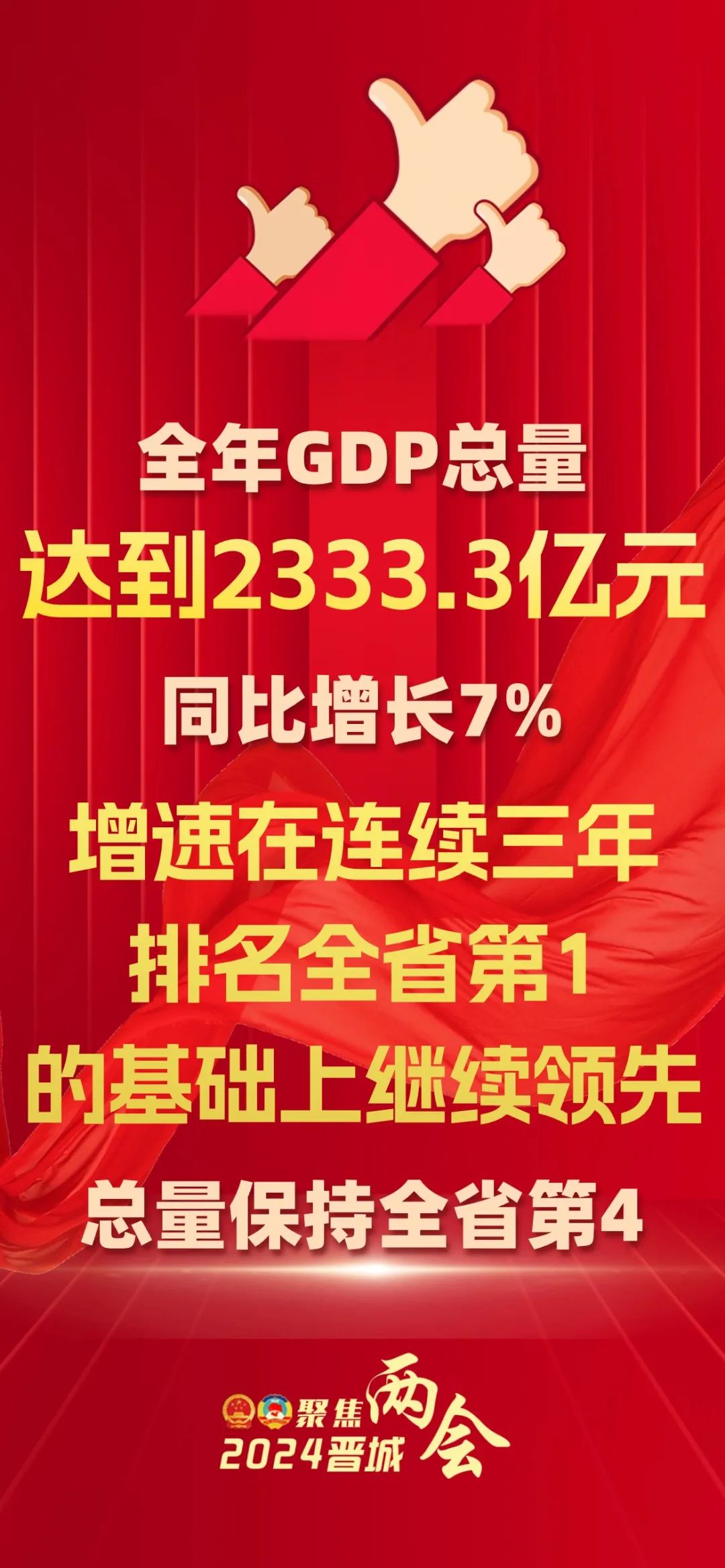 加油了不起的晋城