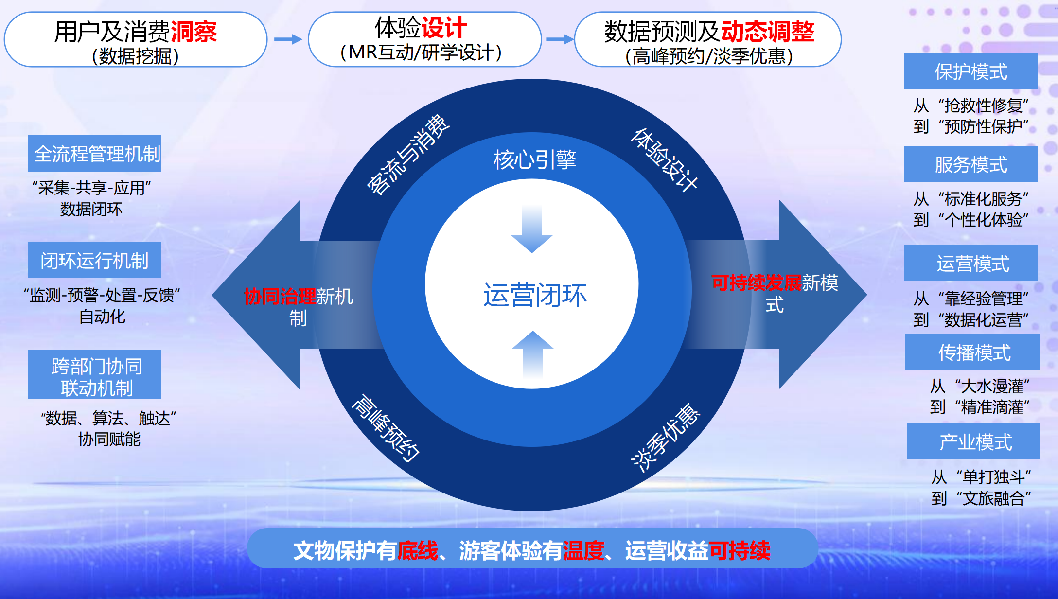 微信图片_2026-07-20_144211_761.png