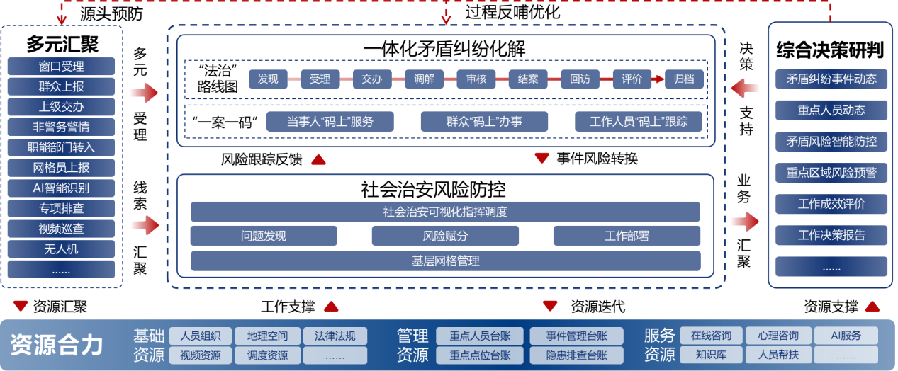 微信图片_2026-07-20_172546_776.png