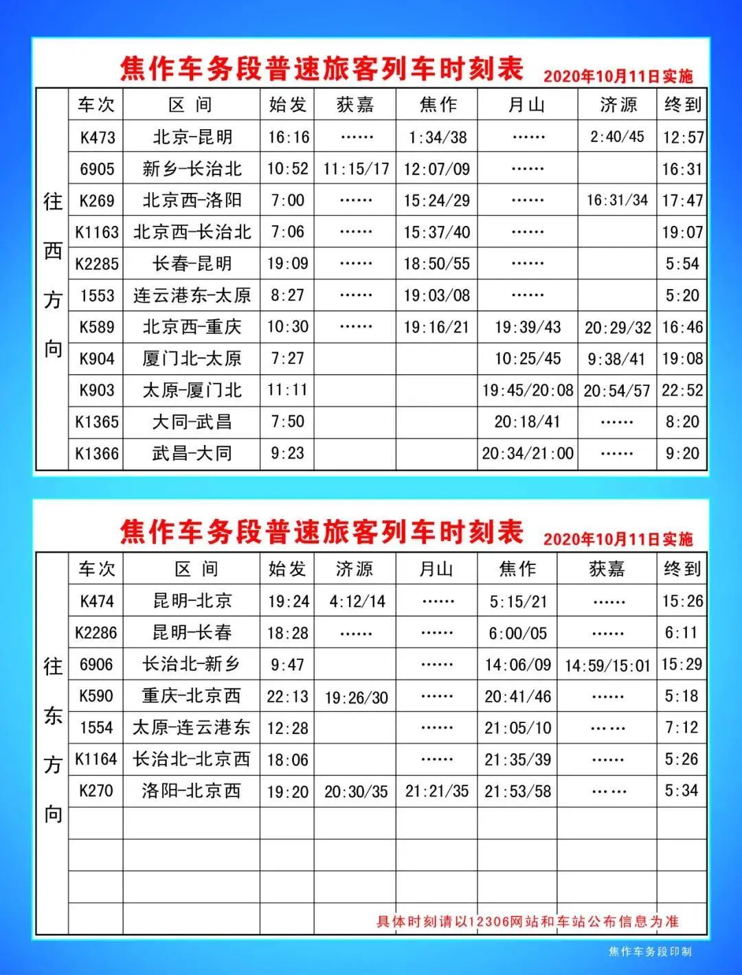 此次列车运行图调整