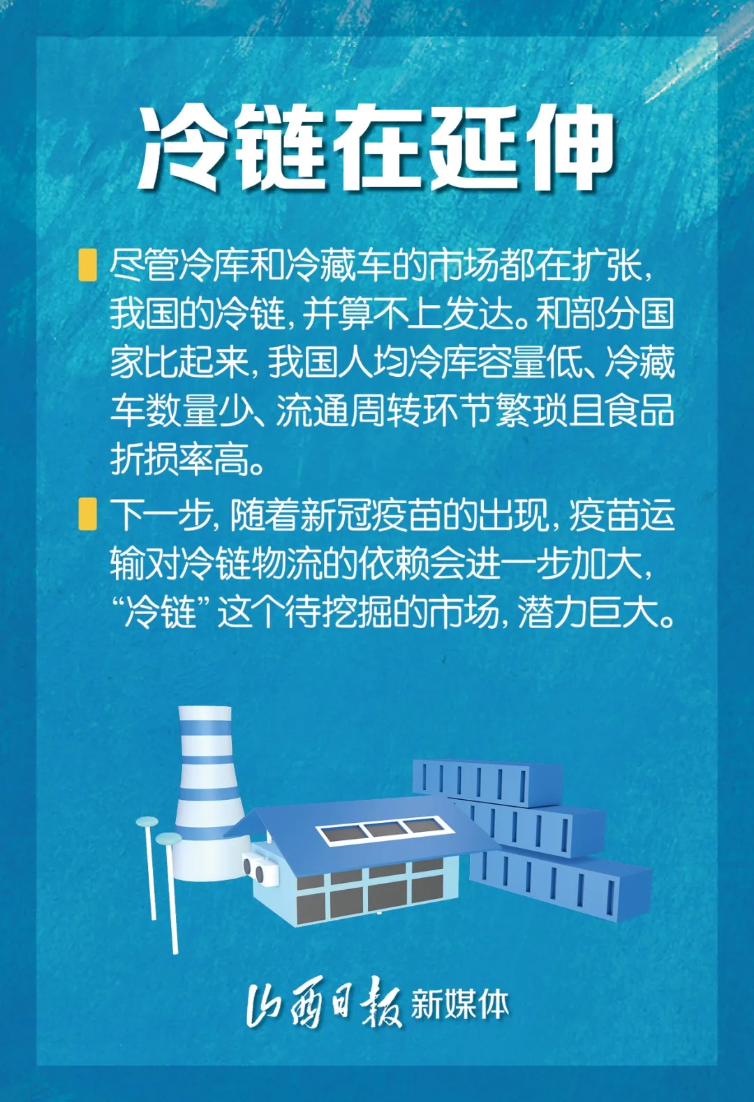 海报丨最近老出事的冷链到底是个什么链
