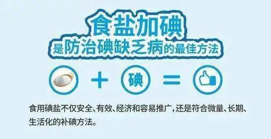全国防治碘缺乏病日:一文读懂不同人群如何补碘? - 晋城市人民政府